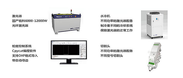 产品细节