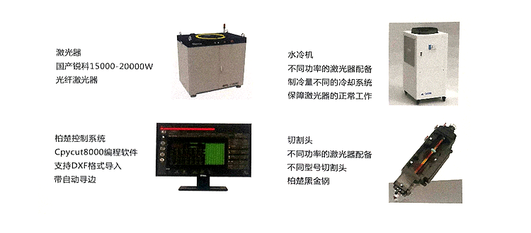 产品细节